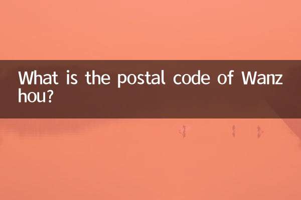 What is the postal code of Wanzhou?