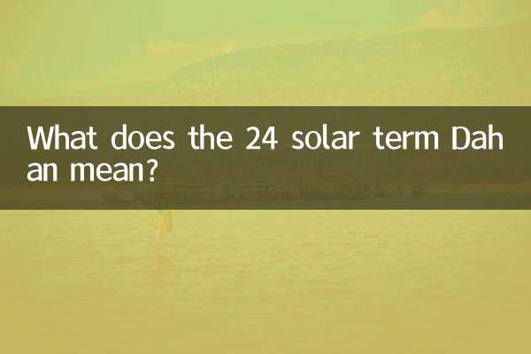 ¿Qué significa el término solar 24 Dahan?