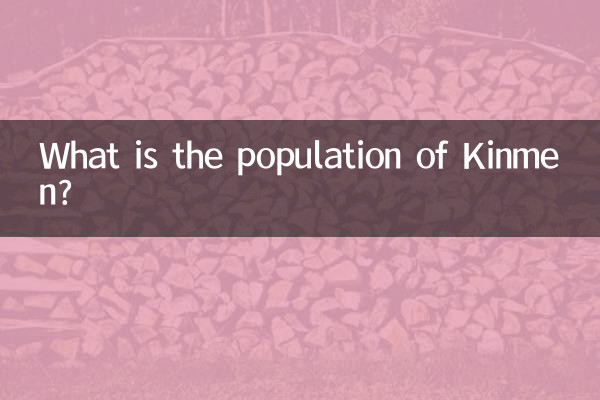 Quelle est la population de Kinmen?
