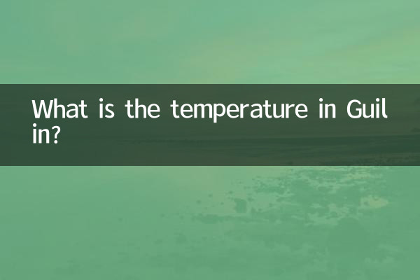 دمای هوا در گویلین چقدر است؟