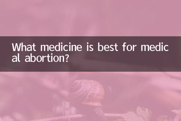 What medicine is best for medical abortion?