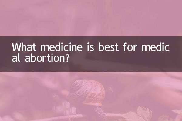Какое лекарство лучше всего подходит для медикаментозного аборта?