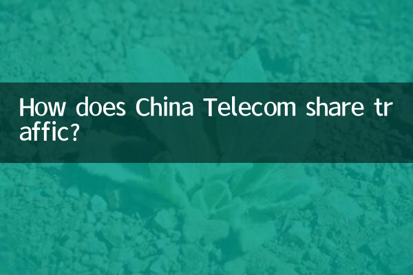 चाइना टेलीकॉम ट्रैफ़िक कैसे साझा करता है?