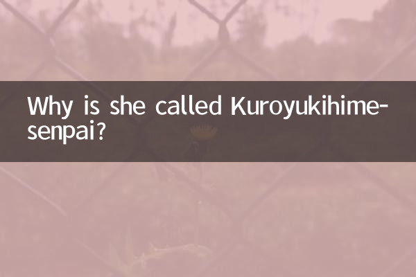 ¿Por qué se llama Kuroyukihime-senpai?