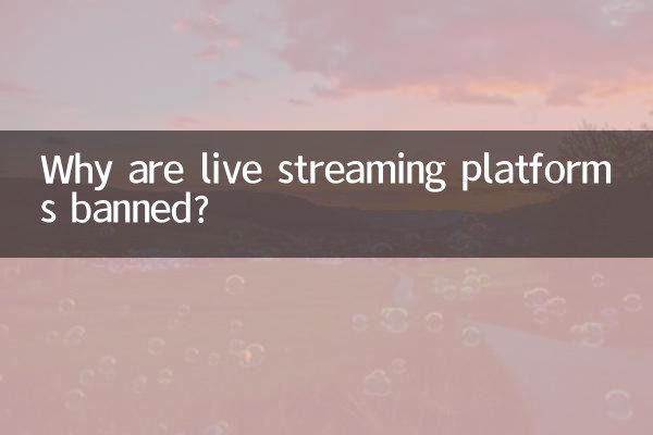 Por que as plataformas de transmissão ao vivo foram banidas?