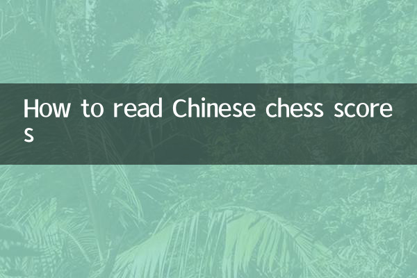 Wie man chinesische Schachergebnisse liest