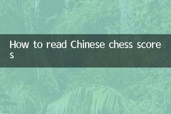 Wie man chinesische Schachergebnisse liest