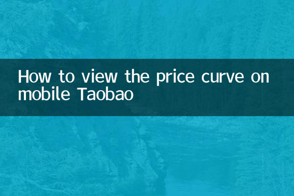 手機淘寶怎麼看價格曲線