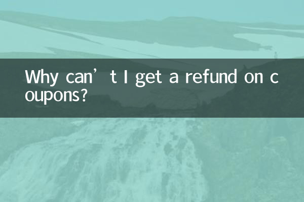 Warum kann ich für Gutscheine keine Rückerstattung erhalten?