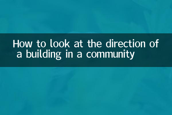 コミュニティ内の建物の方向の見方