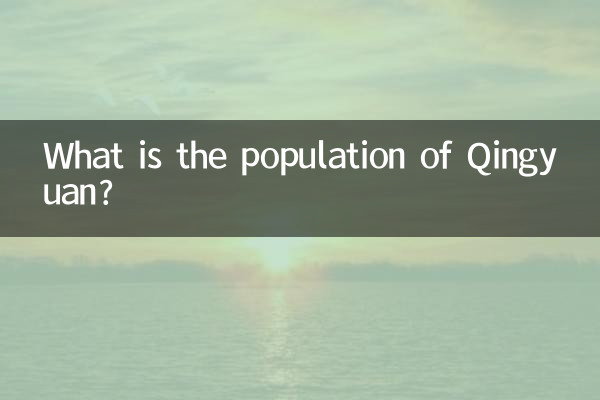 清远有多少人口