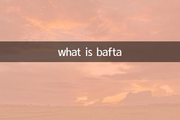 que es bafta