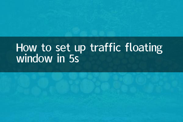 So richten Sie ein Traffic-Floating-Fenster in 5 Sekunden ein