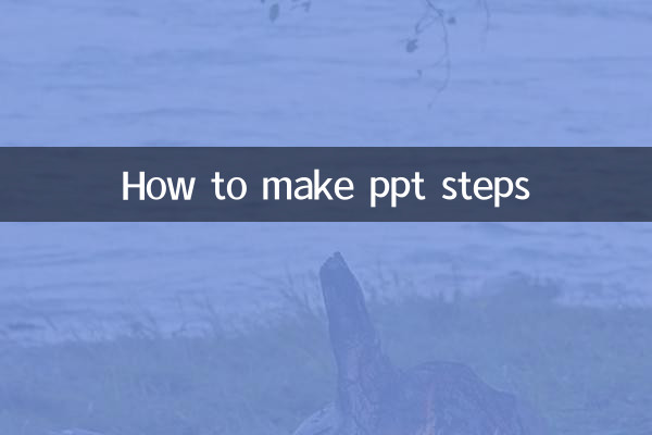 So erstellen Sie ppt-Schritte