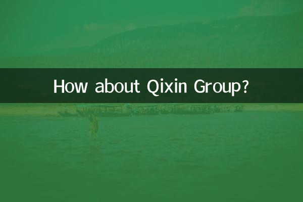 Et le groupe Qixin ?