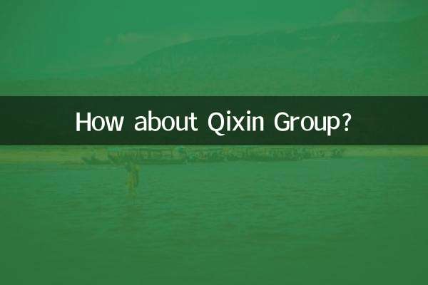 Et le groupe Qixin ?