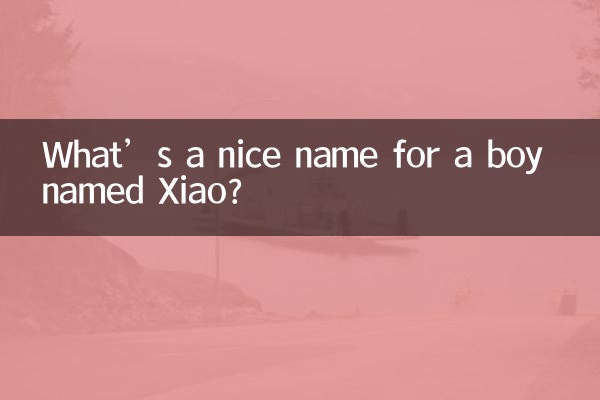 What’s a nice name for a boy named Xiao?