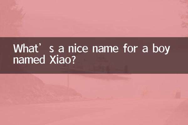 What’s a nice name for a boy named Xiao?