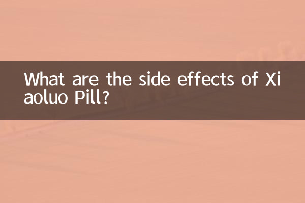 What are the side effects of Xiaoluo Pill?