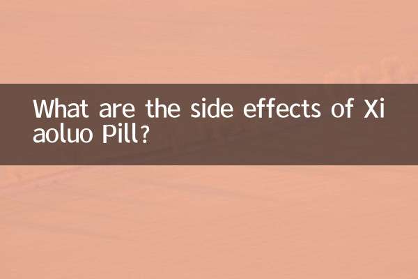 What are the side effects of Xiaoluo Pill?