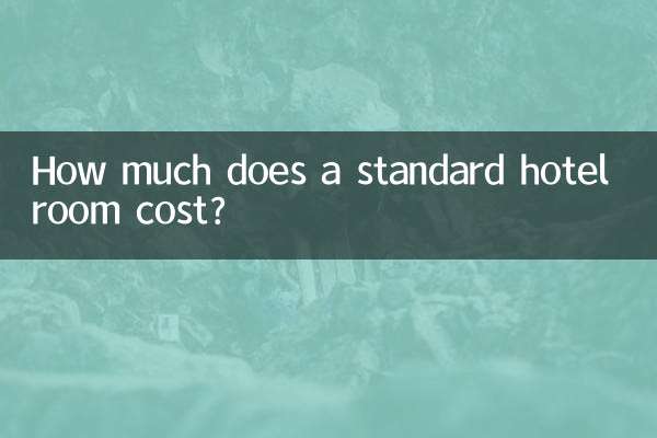 एक मानक होटल के कमरे की लागत कितनी है?