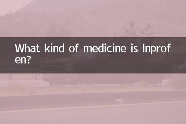 インプロフェンとはどんな薬ですか?