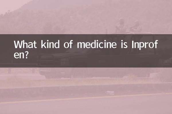 Che tipo di medicinale è Inprofen?
