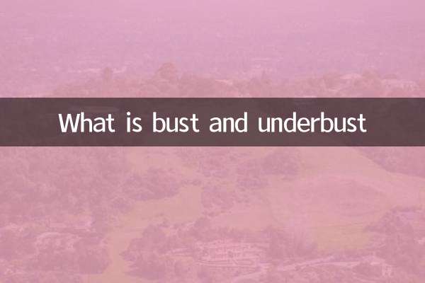 バストとアンダーバストとは