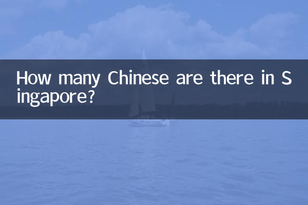 シンガポールには中国人が何人いますか?