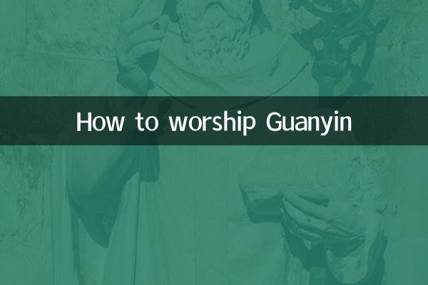 觀音怎麼供奉