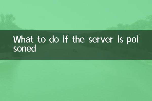 서버가 중독된 경우 어떻게 해야 할까요?