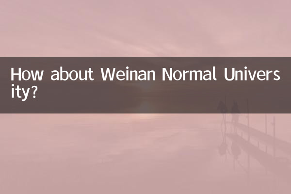 How about Weinan Normal University?
