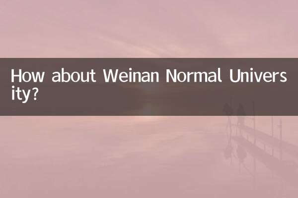 ¿Qué tal la Universidad Normal de Weinan?