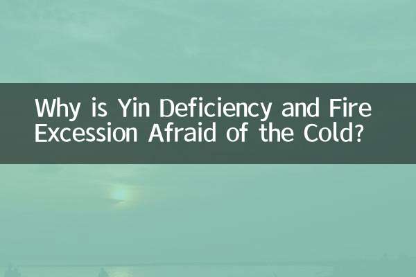 यिन की कमी और आग की अधिकता ठंड से क्यों डरती है?