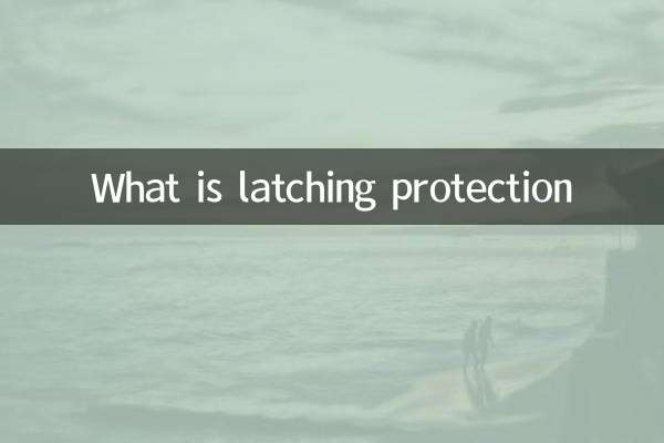 ما هو الإغلاق الحماية