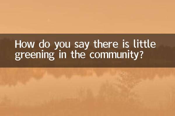 সম্প্রদায়ে সামান্য সবুজ আছে কি করে বলবেন?