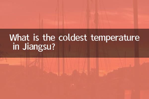 जियांग्सू में सबसे ठंडा तापमान क्या है?