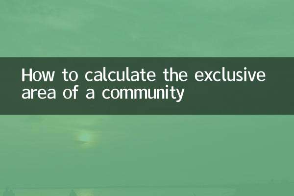 একটি সম্প্রদায়ের একচেটিয়া এলাকা গণনা কিভাবে