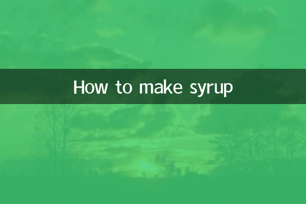 কিভাবে সিরাপ বানাবেন