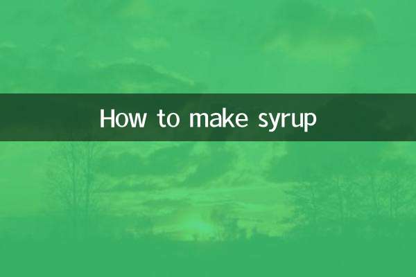 কিভাবে সিরাপ বানাবেন
