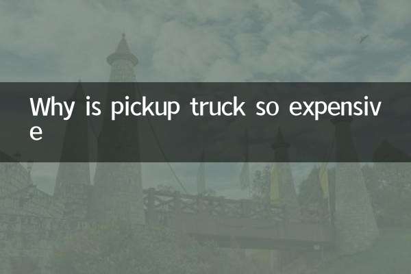 Warum sind Pickup-Trucks so teuer?