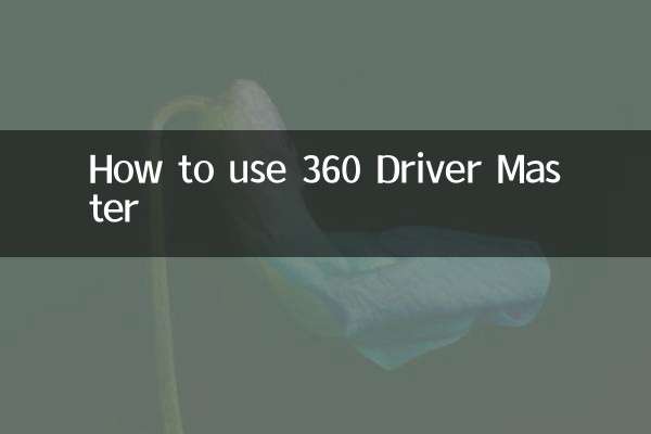 Как использовать 360 Driver Master