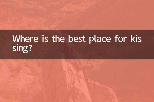 Qual è il posto migliore per baciarsi?