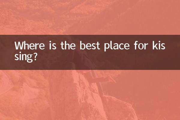 Где лучше всего целоваться?