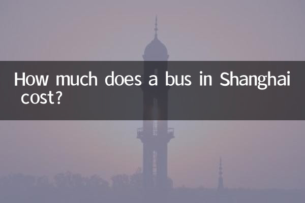 Wie viel kostet ein Bus in Shanghai?