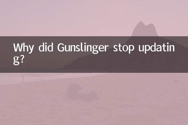 Why did Gunslinger stop updating?