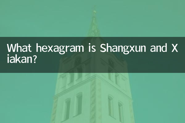 هگزاگرام Shangxun و Xiakan چیست؟