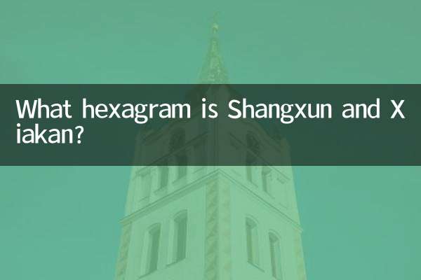 هگزاگرام Shangxun و Xiakan چیست؟