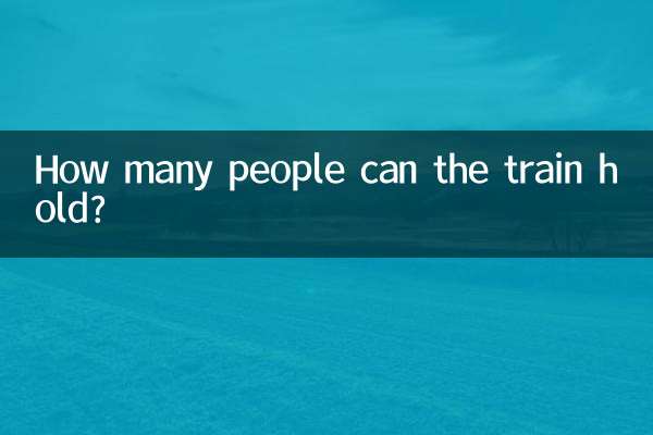 Combien de personnes le train peut-il accueillir ?