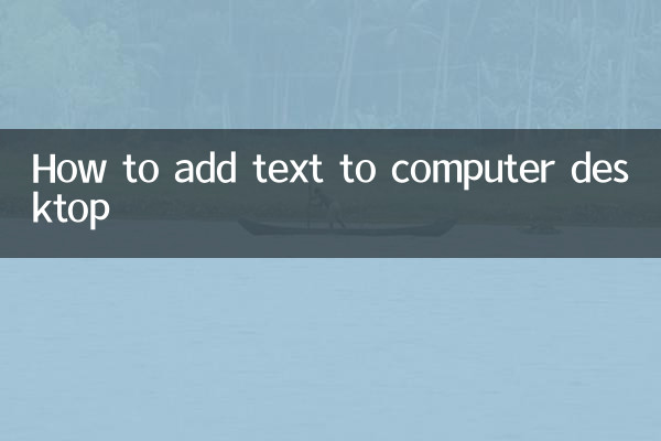 Come aggiungere testo sul desktop del computer